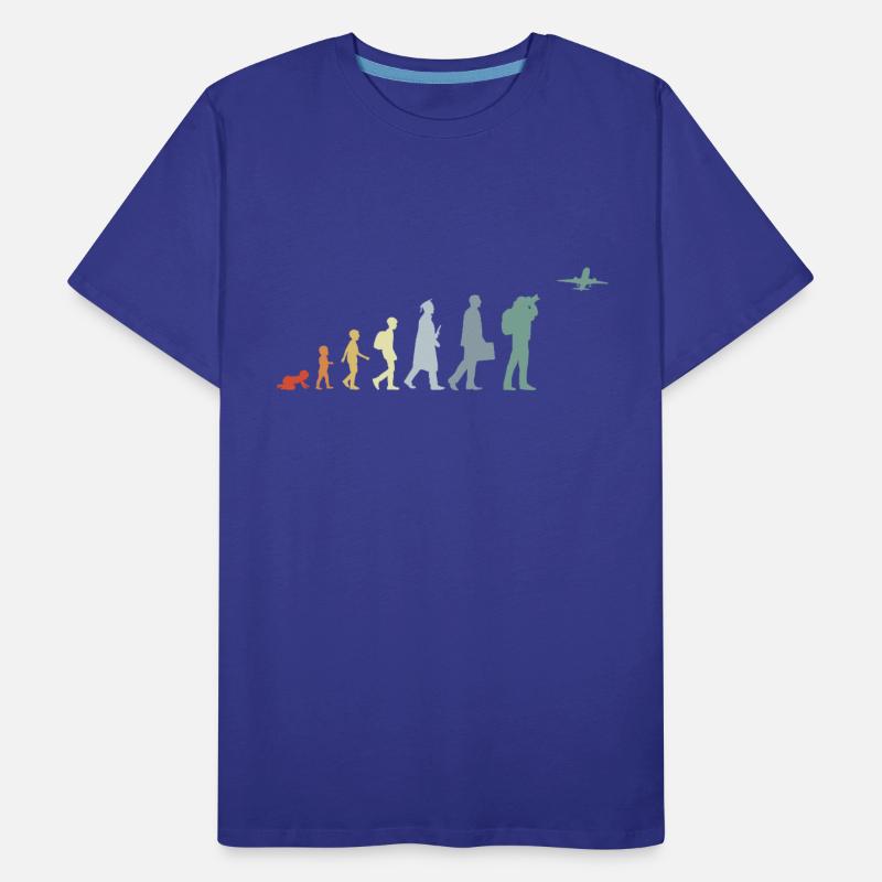 Plane Spotter Evolution