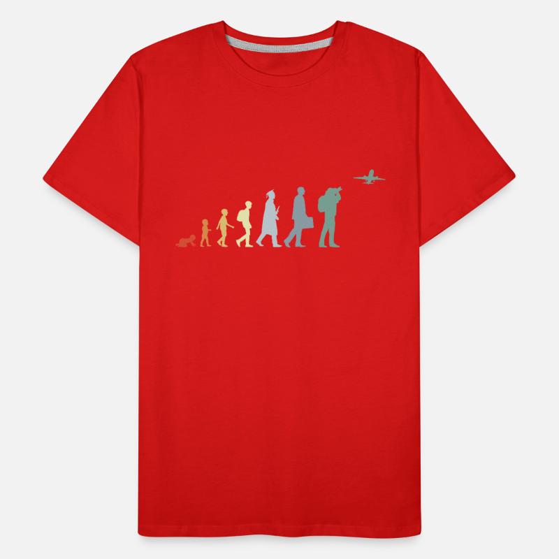 Plane Spotter Evolution