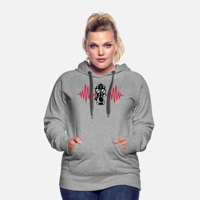 pulse retro gas mask