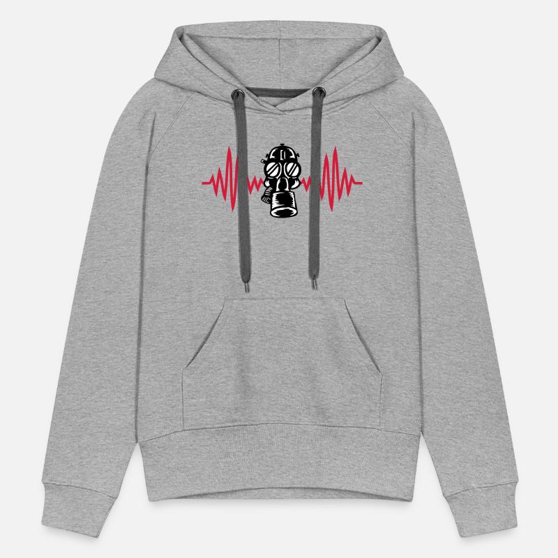 pulse retro gas mask