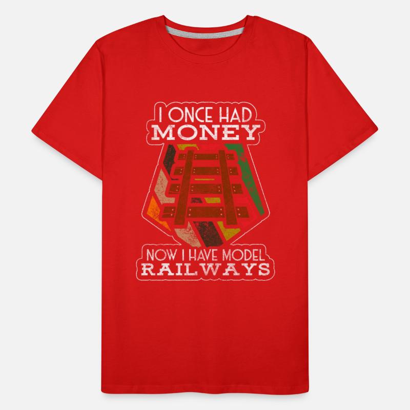 Railway Märklin Locomotives Model Builder