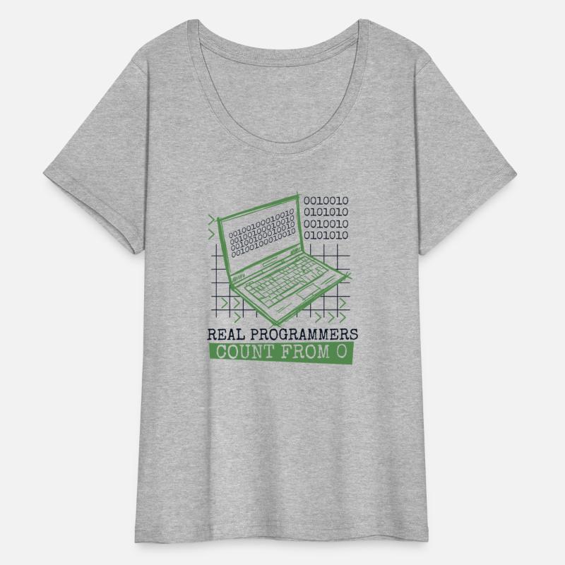 Real Programmers Count From 0 Full Stack Software