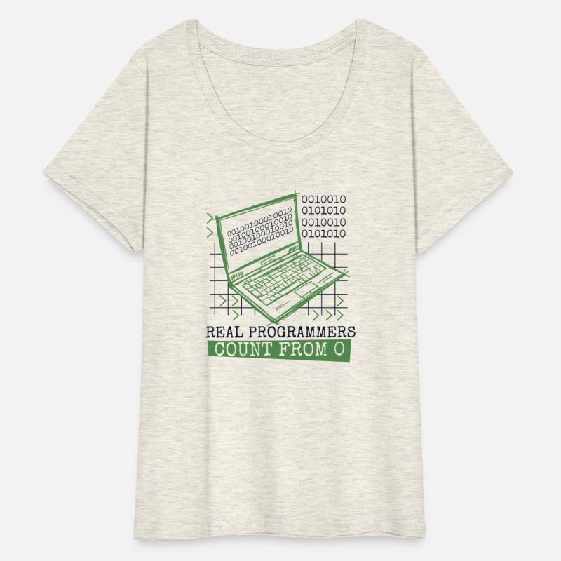 Real Programmers Count From 0 Full Stack Software