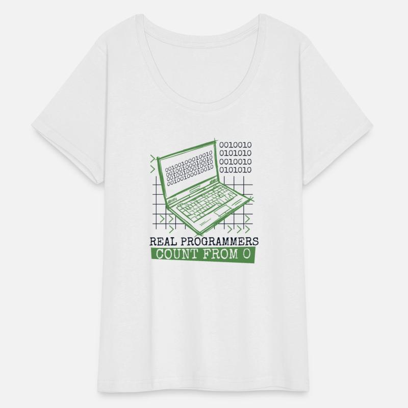 Real Programmers Count From 0 Full Stack Software