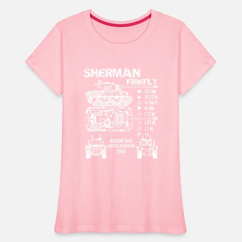 Sherman Firefly Tank Specifications