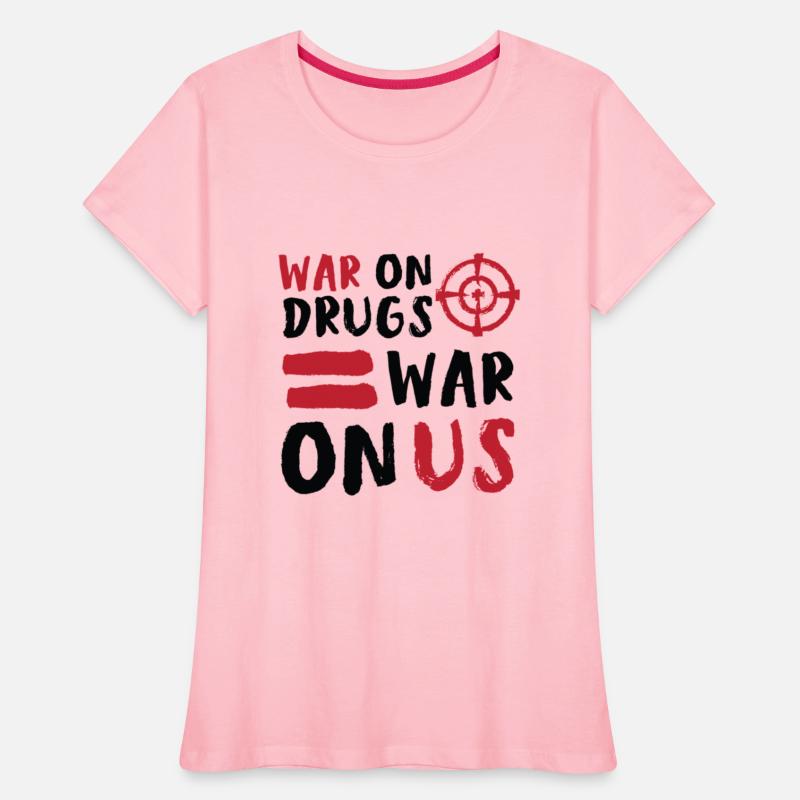 War on Drugs War on Us