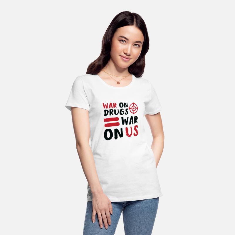 War on Drugs War on Us