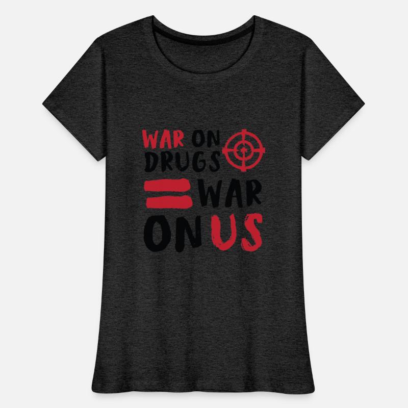 War on Drugs War on Us